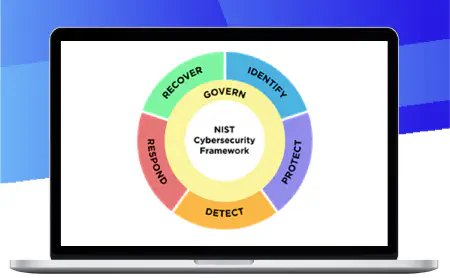 NIST Cybersecurity Framework 2.0